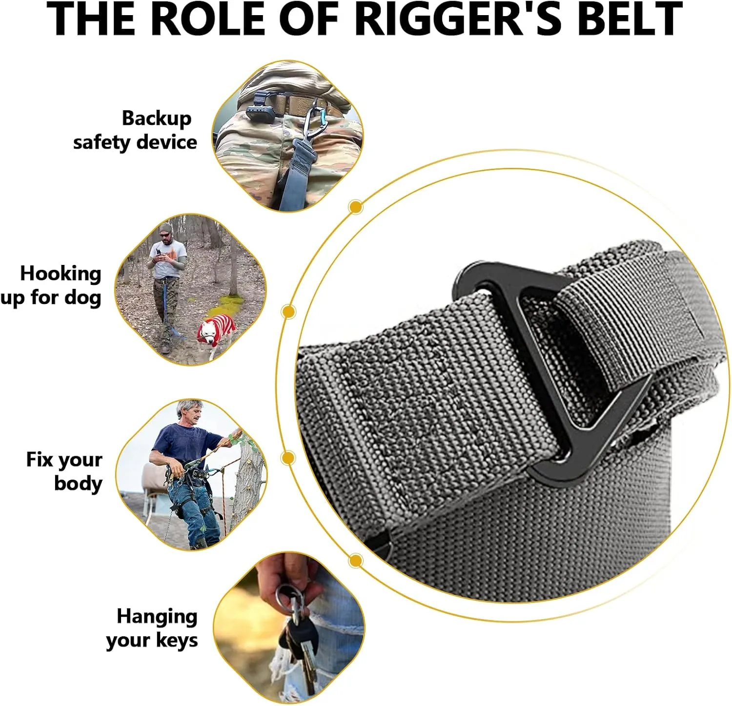 FAIRWIN Men's Tactical Belt, Rigger Belt, Utility Nylon Web Waist Work Belt for Men with V-ring Quick-Release Buckle